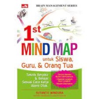 1 st Mind Map Untuk Siswa, Guru, & Orang Tua